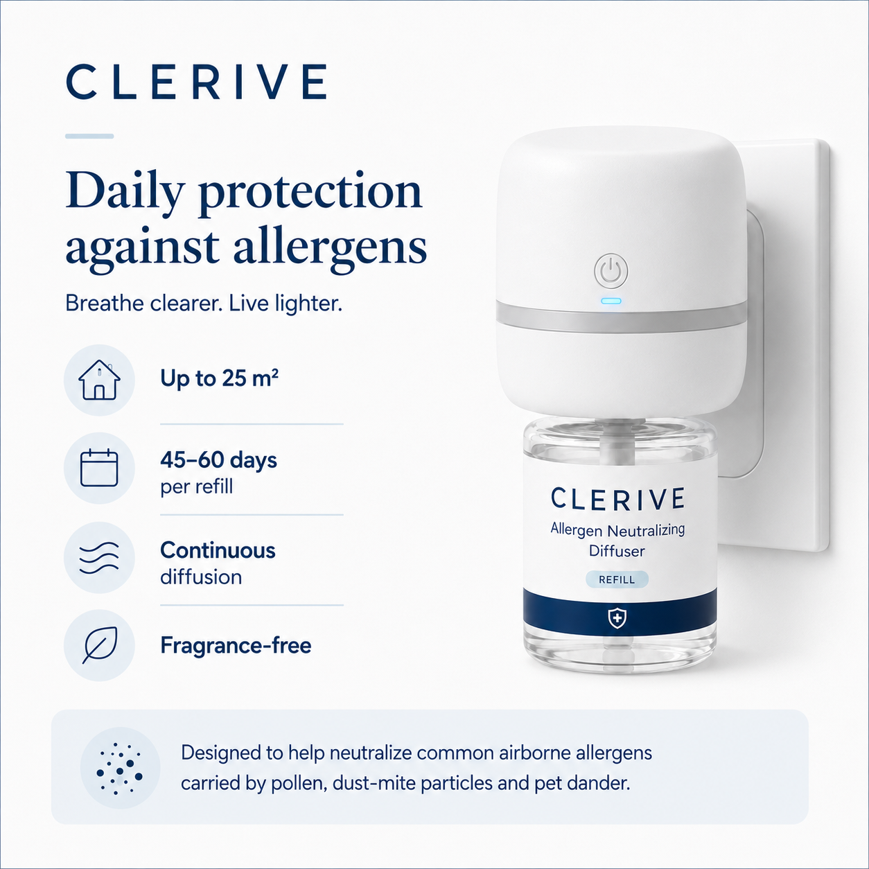 CLERIVE Starter Kit